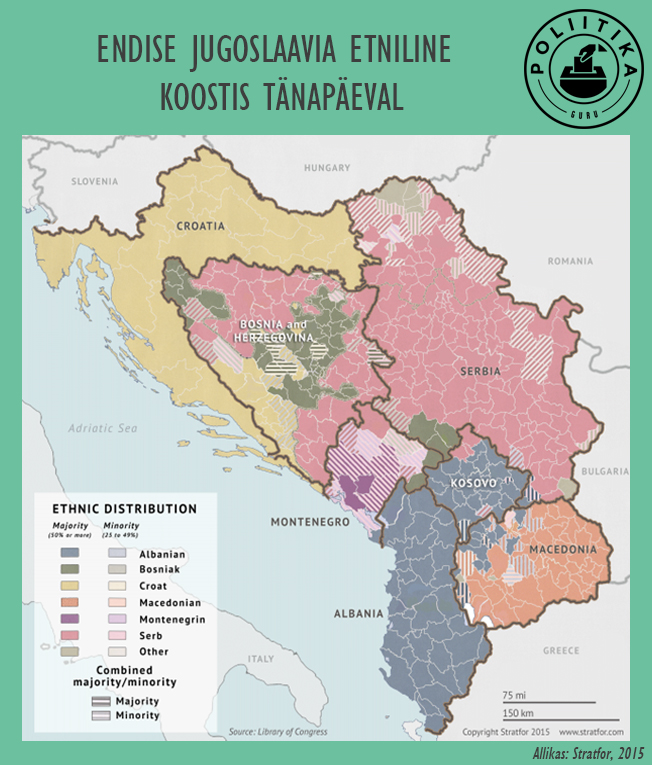 Joonis 2 Endise Jugoslaavia rahvuslik koosseis tänapäeval
