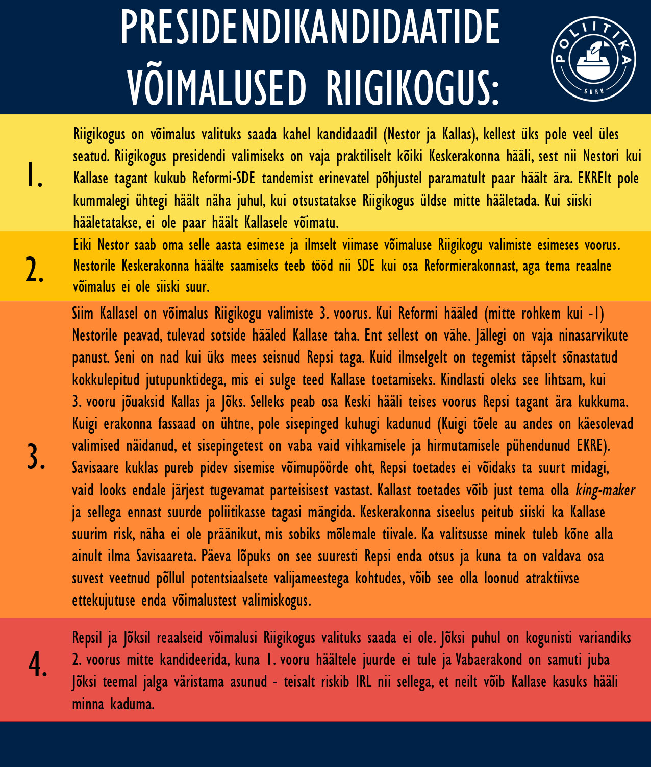 Presidendikandidaatide-voimalused-Riigikogus