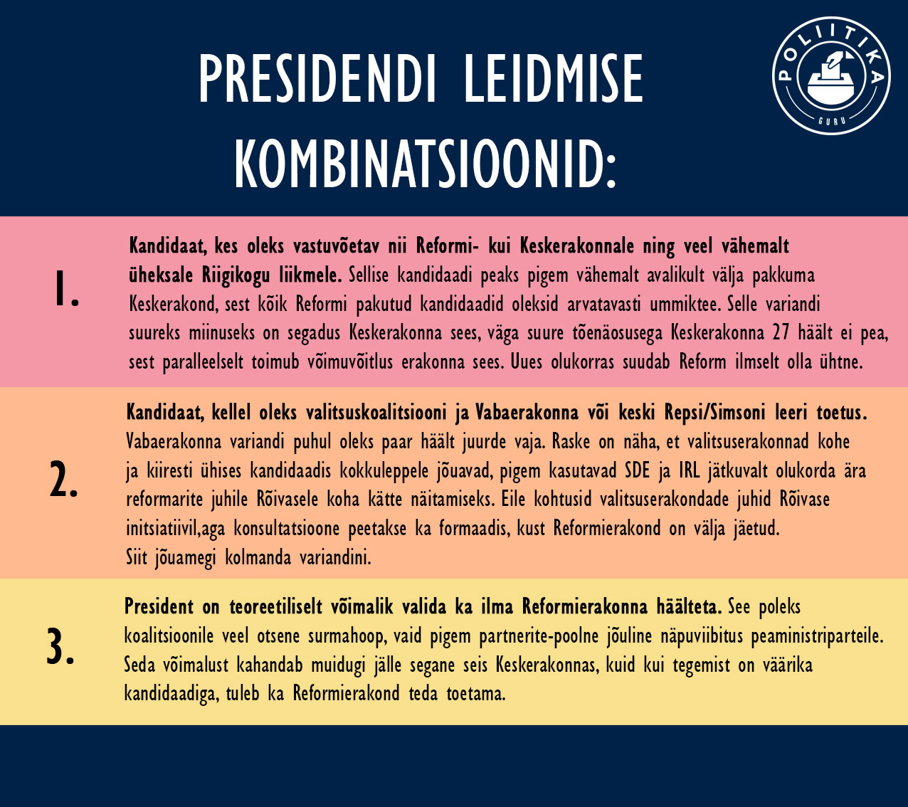 presidendi-leidmise-voimalused