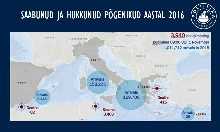 7-saabunud-ja-hukkunud-pogenikud