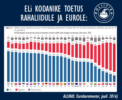 graaf1-toetus-eurole