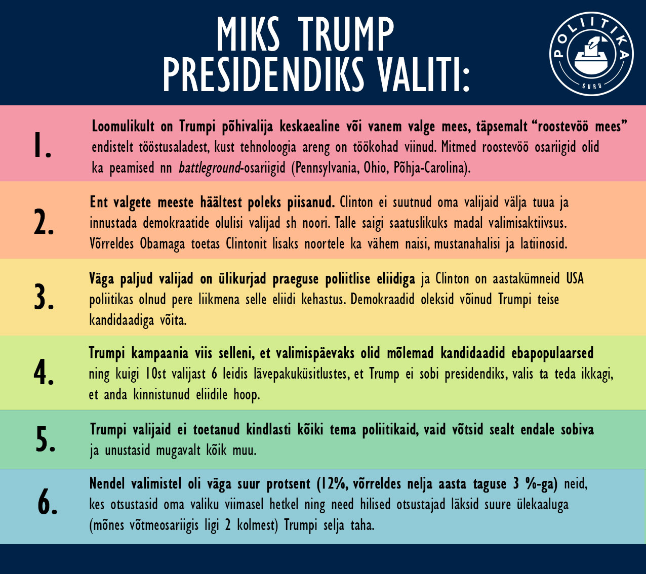 miks-trump-valiti